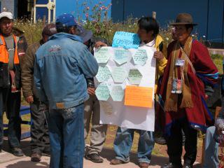Andean Altiplano Programme for Food Sovereignty